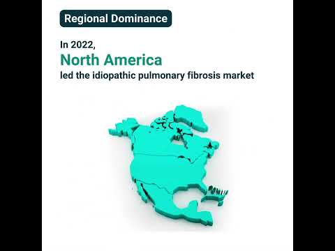 Navigating the Future: The Thriving Idiopathic Pulmonary Fibrosis (IPF) Market 🫁